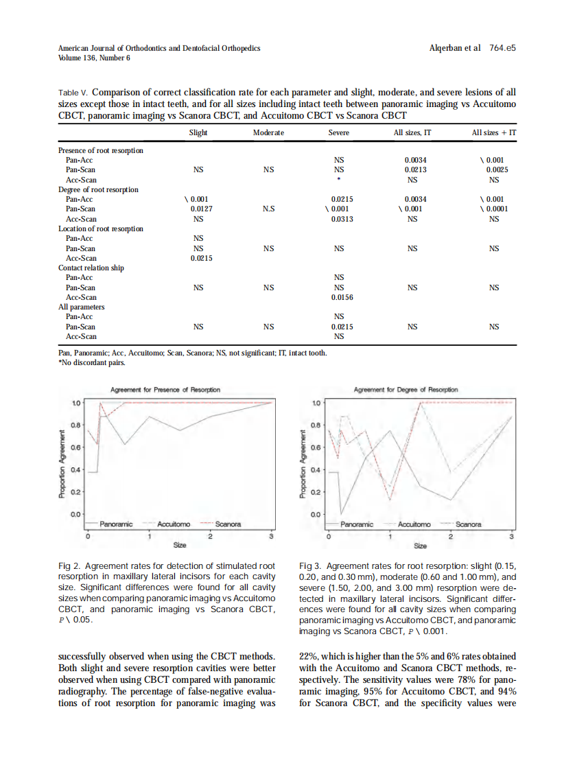 2009_136_6_17.pdf 第5页