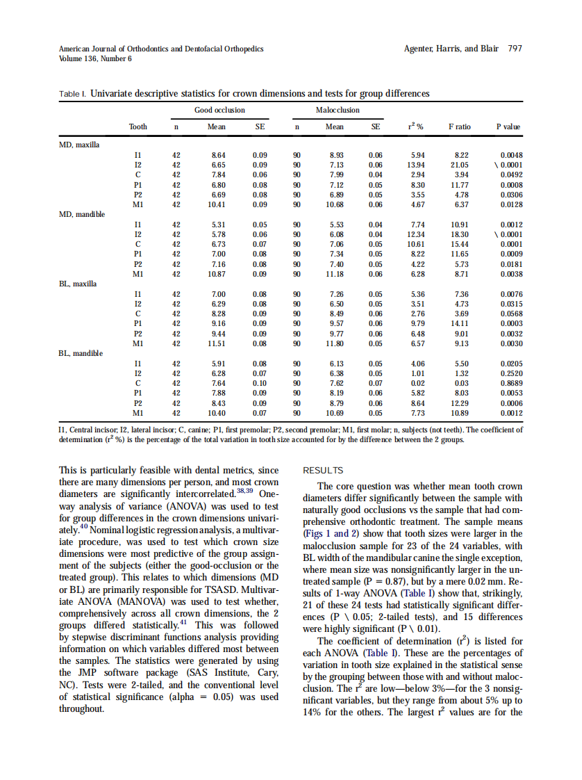 2009_136_6_28.pdf 第3页