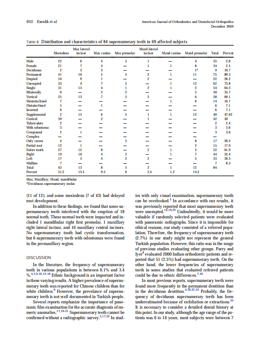 2009_136_6_34.pdf 第3页