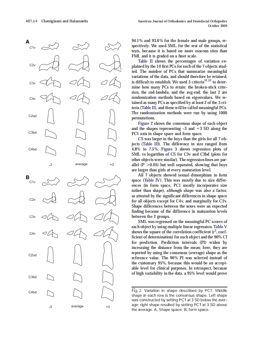 Chatzigianni_2009_American-Journal-of-Orthodontics-and-Dentofacial-Orthopedics_1.pdf 第4页