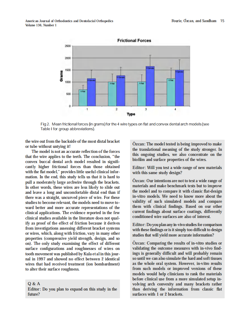 Fourie_Editor's-Summary-and-Q&A-Effect-of-dental-arch-convexity-and-type-of-archwire-on-frictional-forces_2009.pdf 第2页