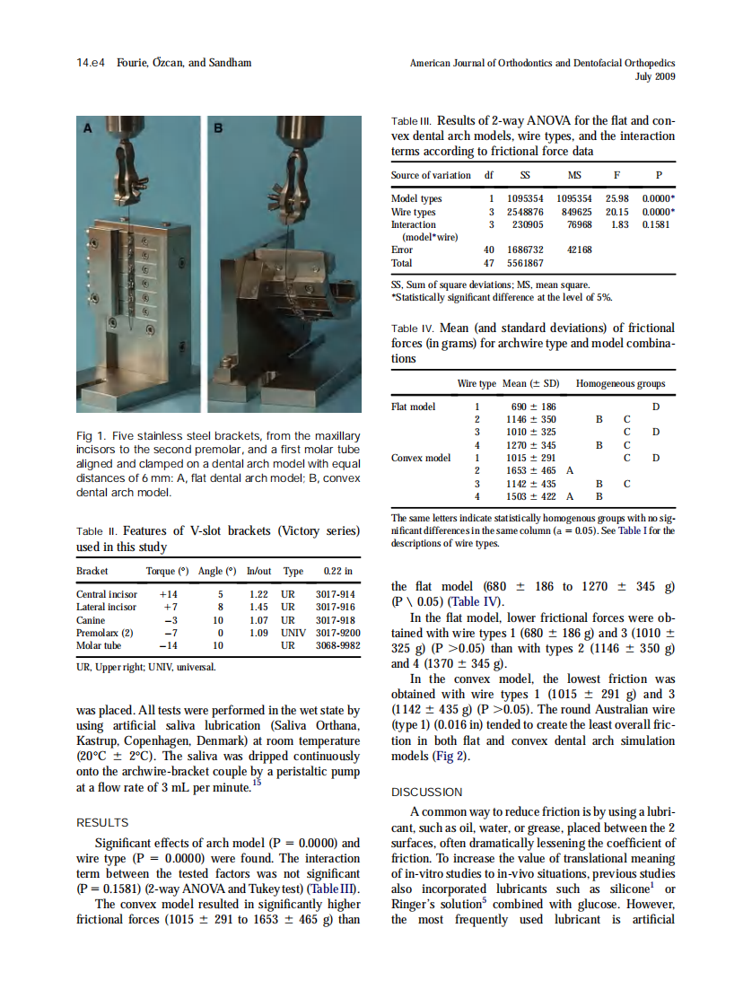Fourie_Effect-of-dental-arch-convexity-and-type-of-archwire-on-frictional-forces_2009.pdf 第4页