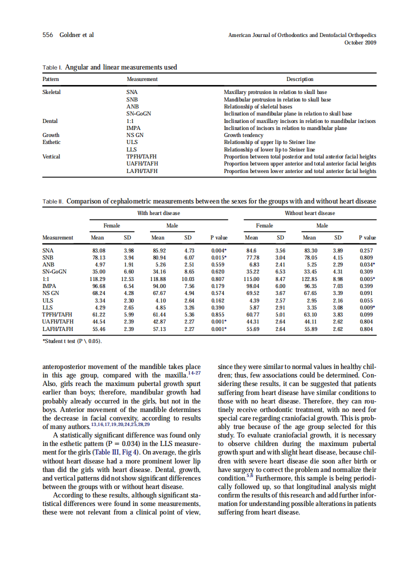 Goldner_2009_American-Journal-of-Orthodontics-and-Dentofacial-Orthopedics.pdf 第3页