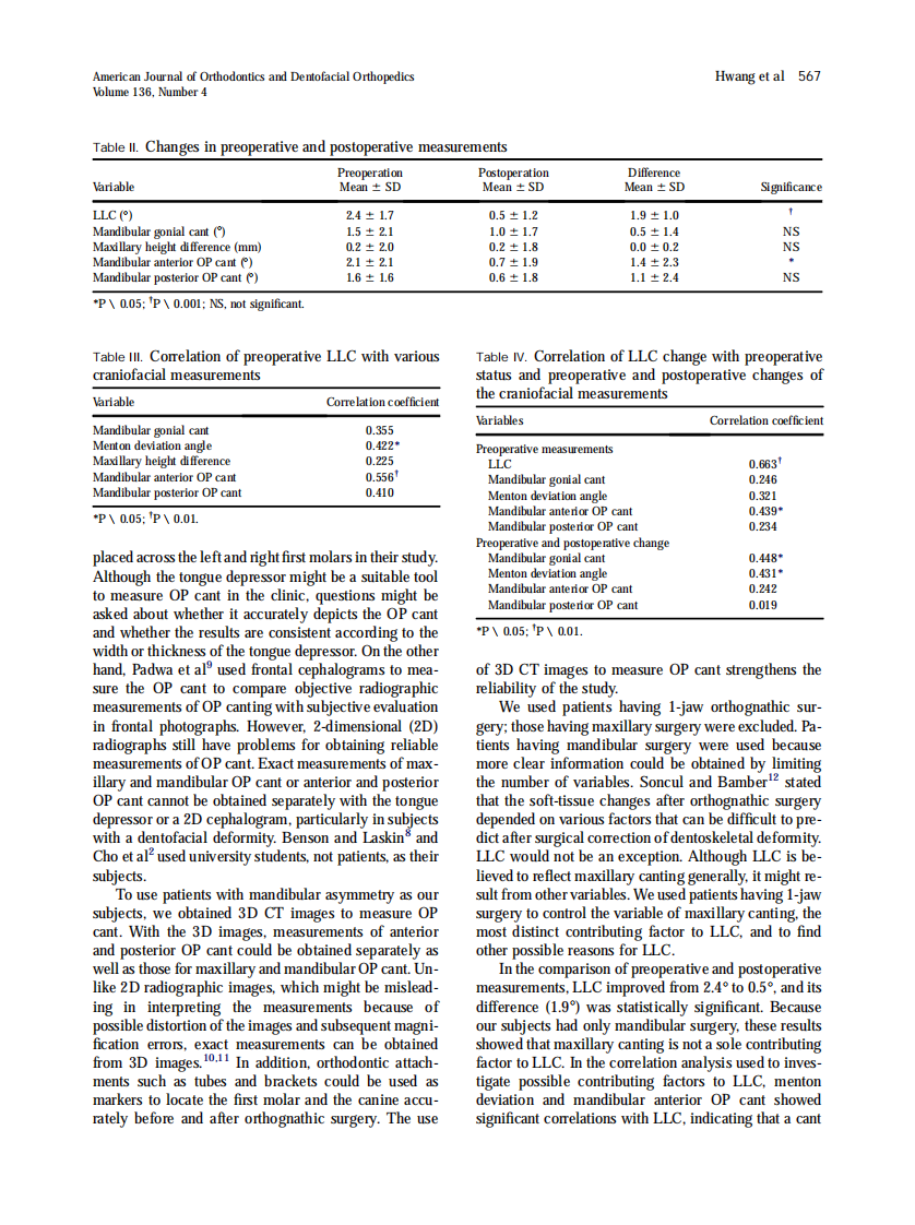Hwang_2009_American-Journal-of-Orthodontics-and-Dentofacial-Orthopedics.pdf 第4页