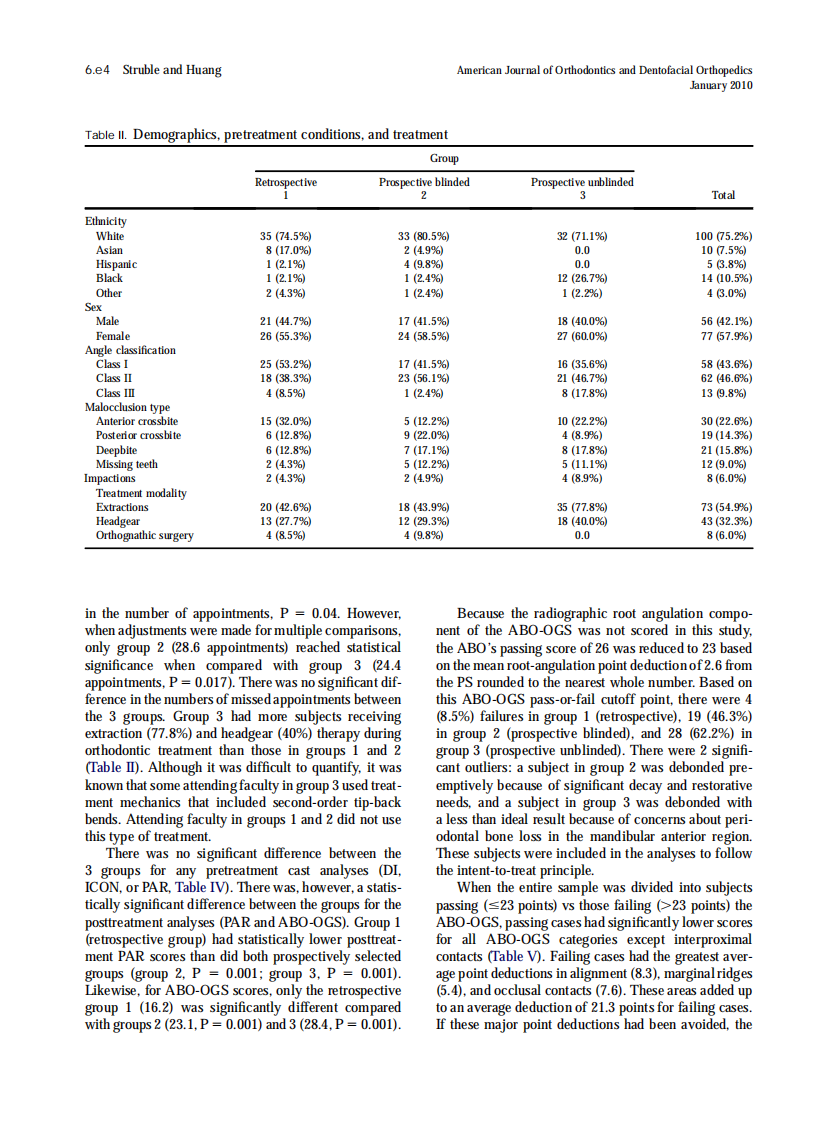 2010_137_1_6.e1_6.e8.pdf 第4页
