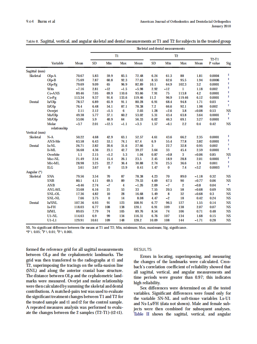 2010_137_1_9.e1_9.e13.pdf 第4页