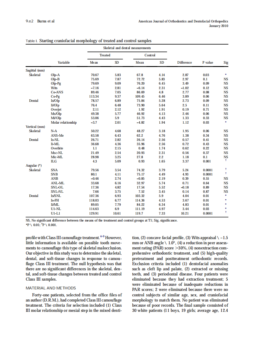 2010_137_1_9.e1_9.e13.pdf 第2页