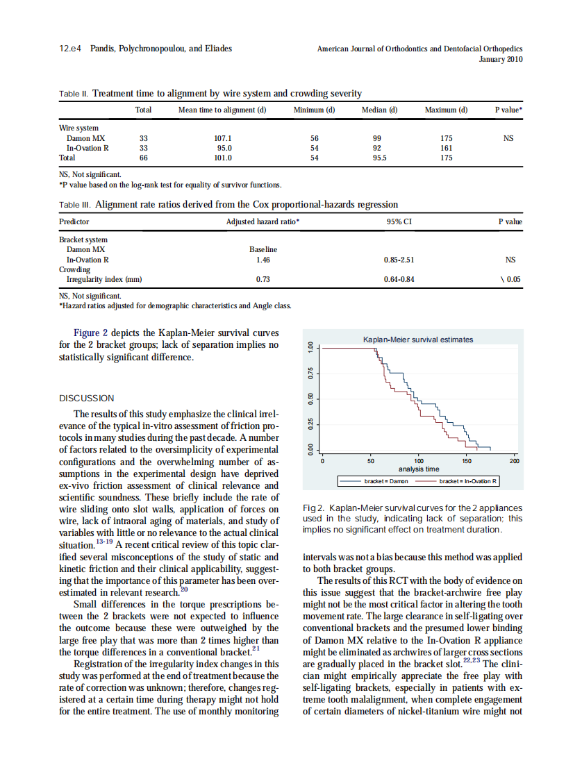 2010_137_1_12.e1_12.e6.pdf 第4页