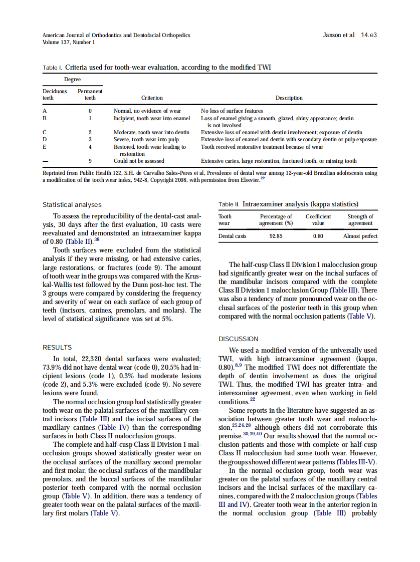 2010_137_1_14.e1_14.e7.pdf 第3页