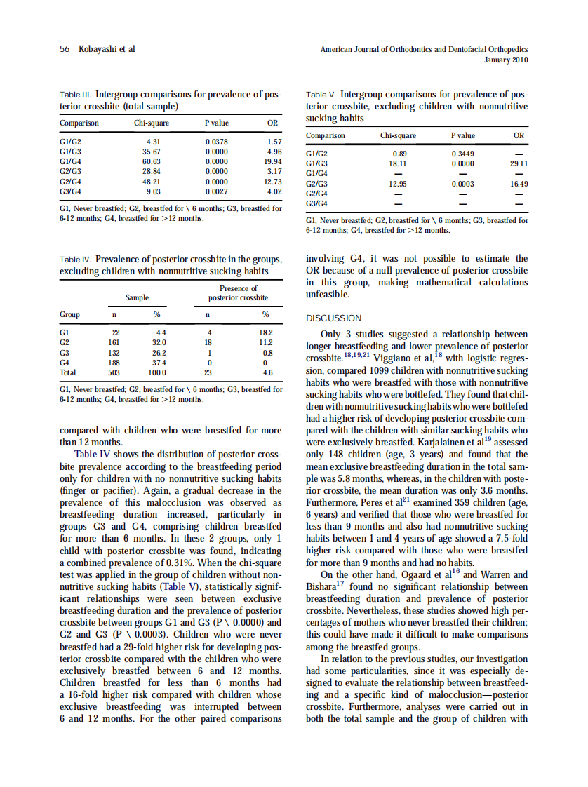 2010_137_1_54_58.pdf 第3页