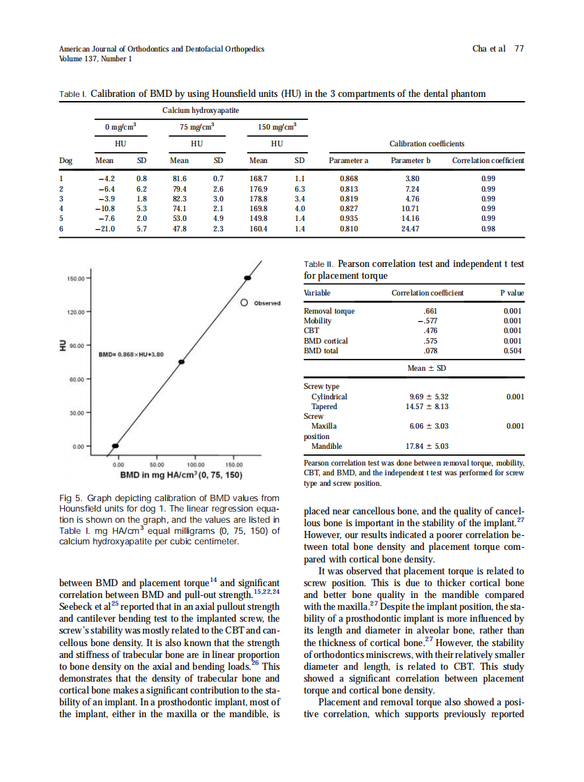 2010_137_1_73_79.pdf 第5页
