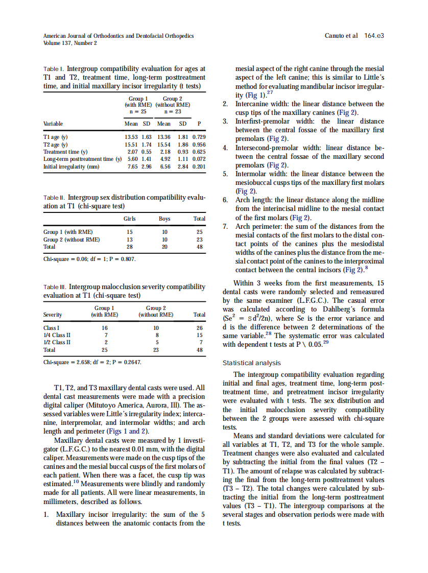 2010_137_2_164.e1_164.e6.pdf 第3页