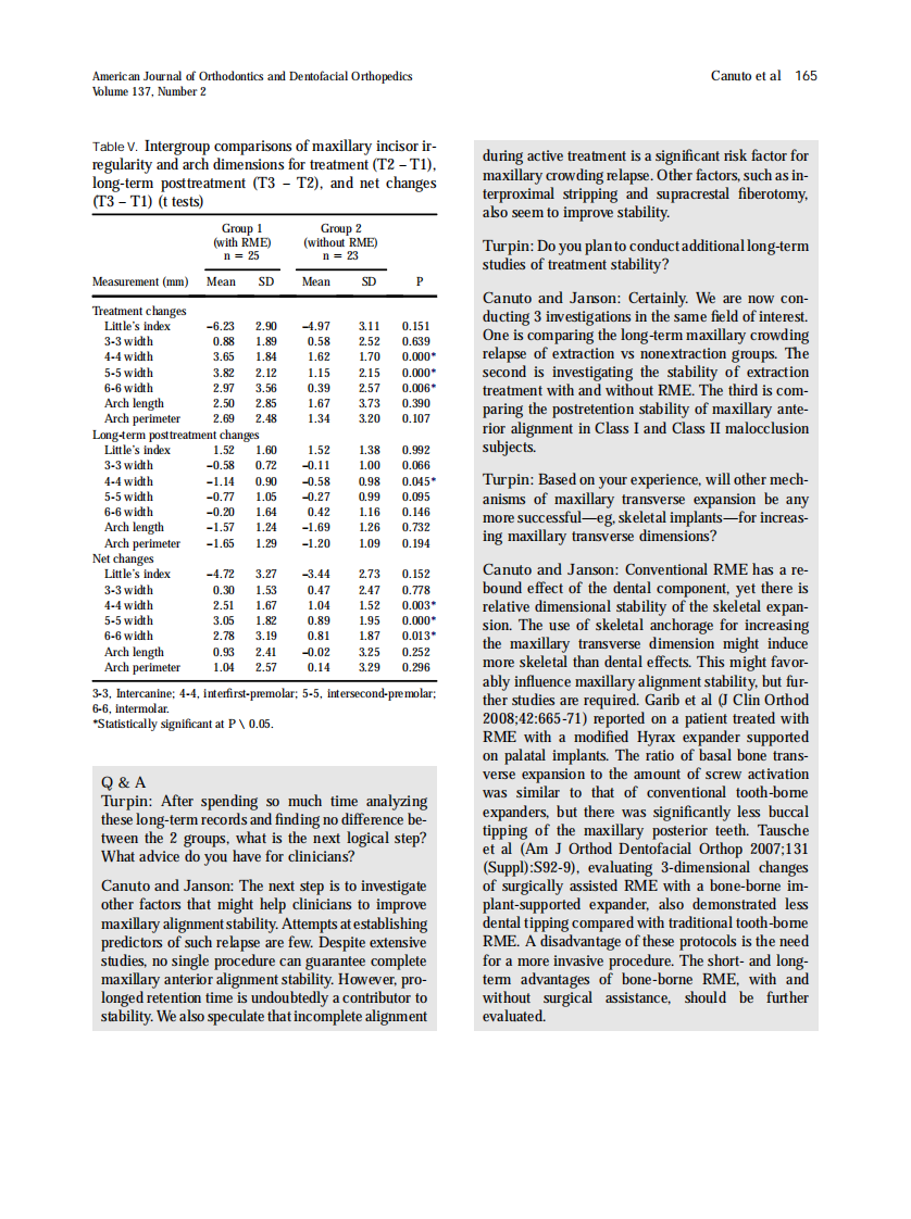 2010_137_2_164_165.pdf 第2页