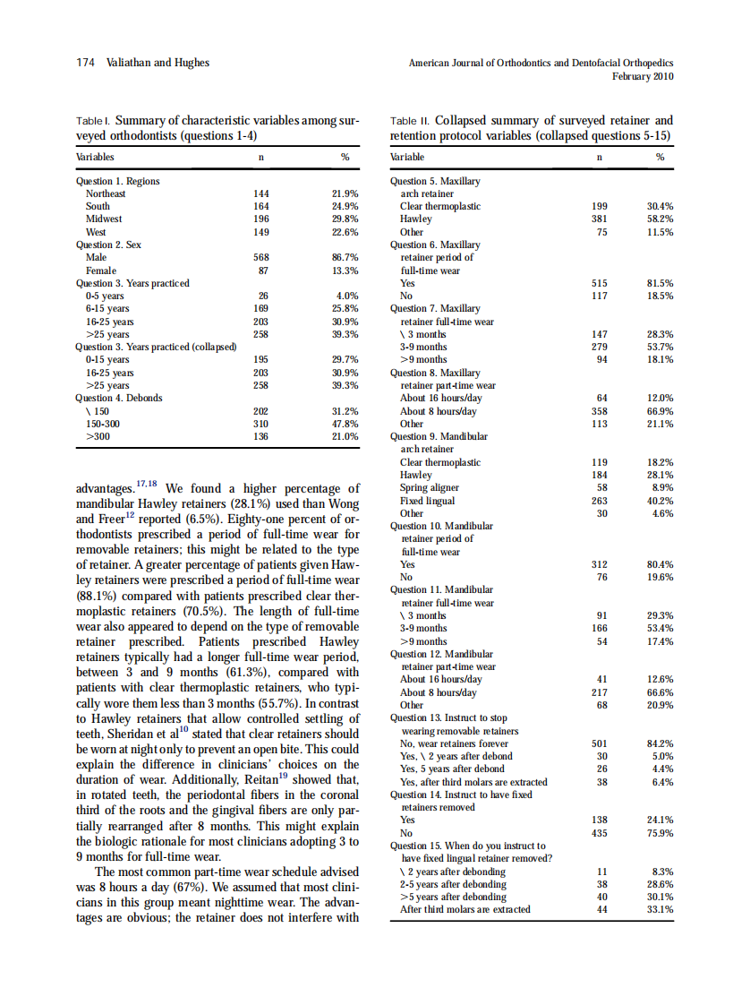 2010_137_2_170_177.pdf 第5页