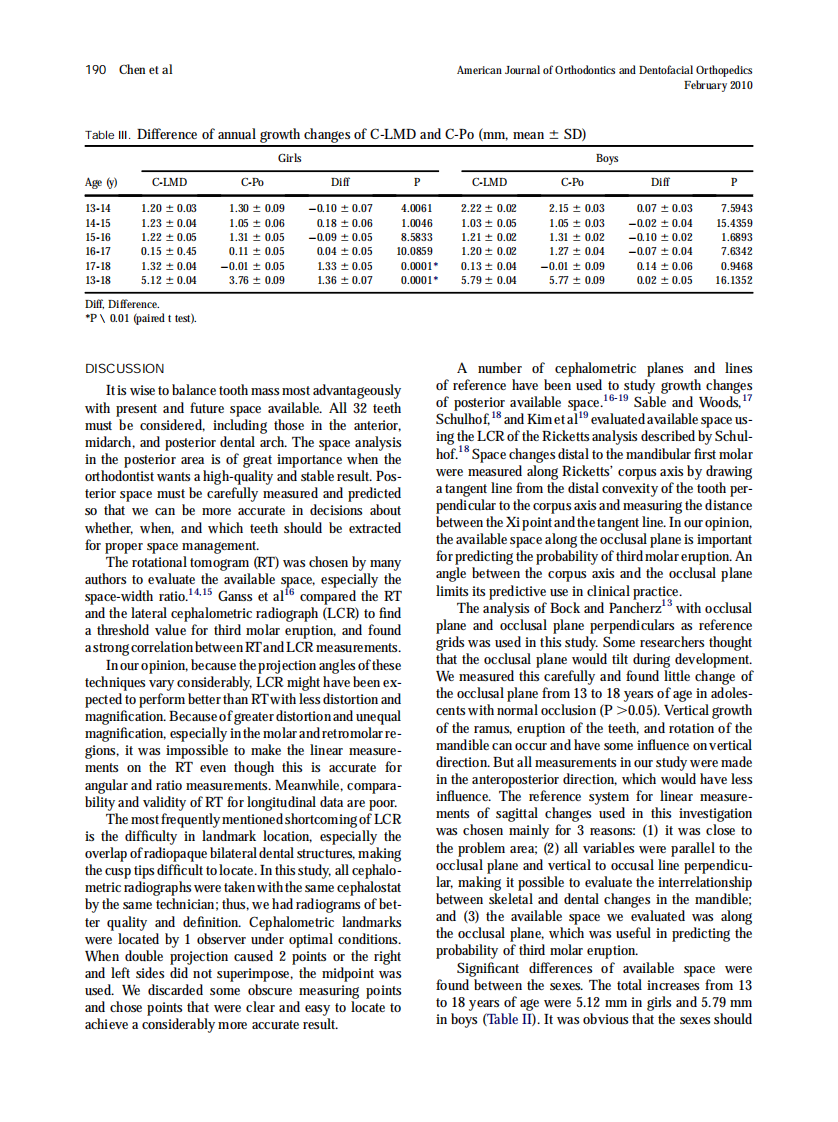 2010_137_2_187_193.pdf 第4页