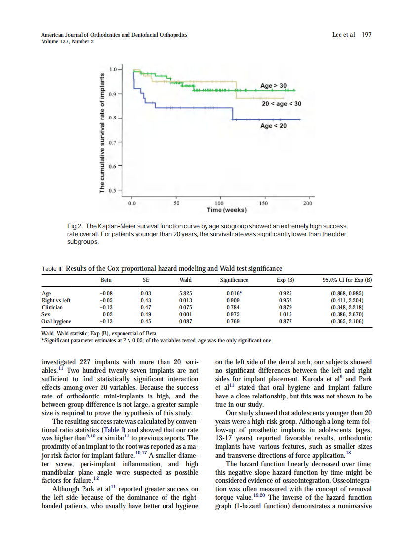 2010_137_2_194_199.pdf 第4页