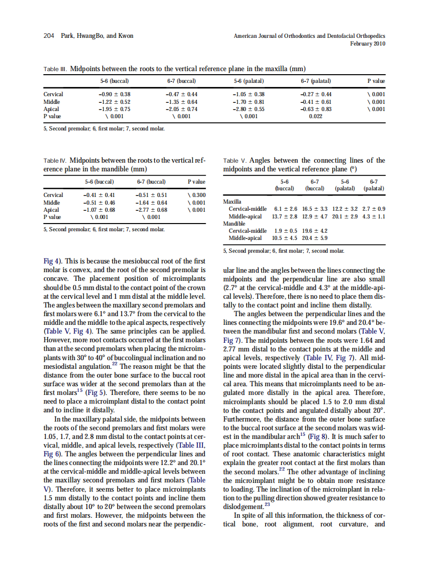 2010_137_2_200_206.pdf 第5页