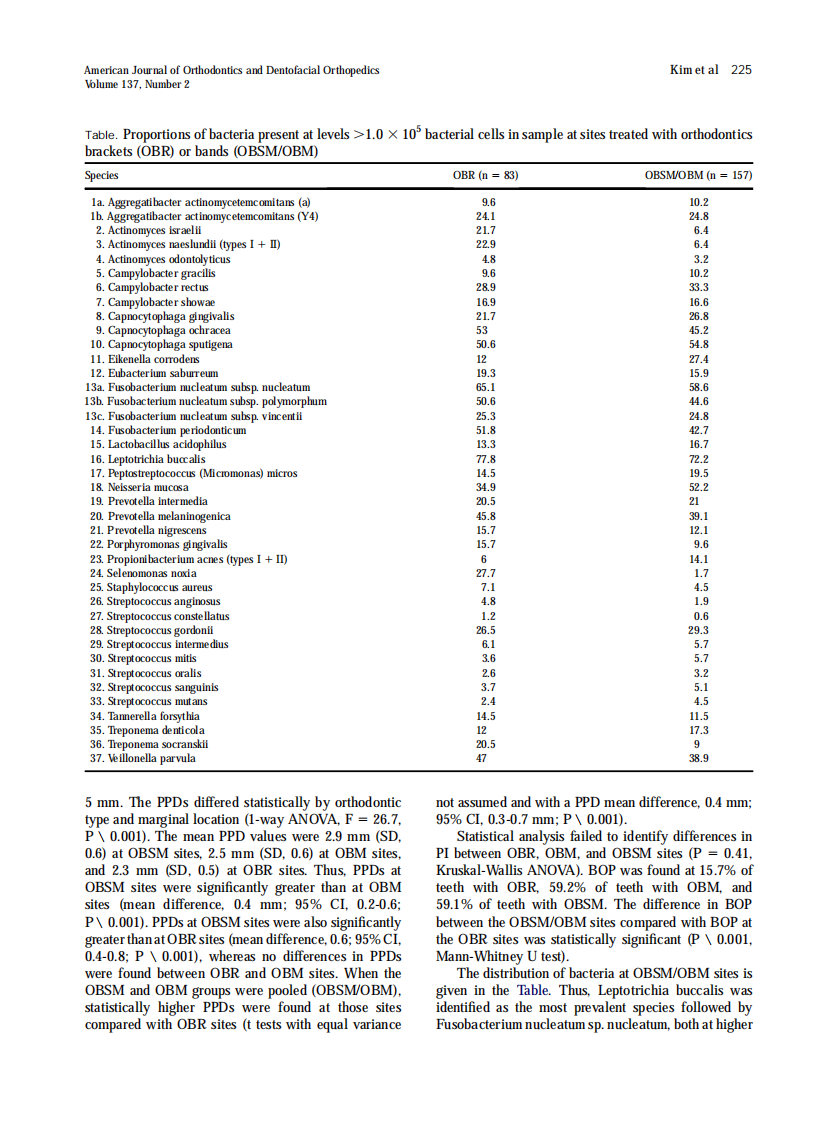 2010_137_2_223_228.pdf 第3页