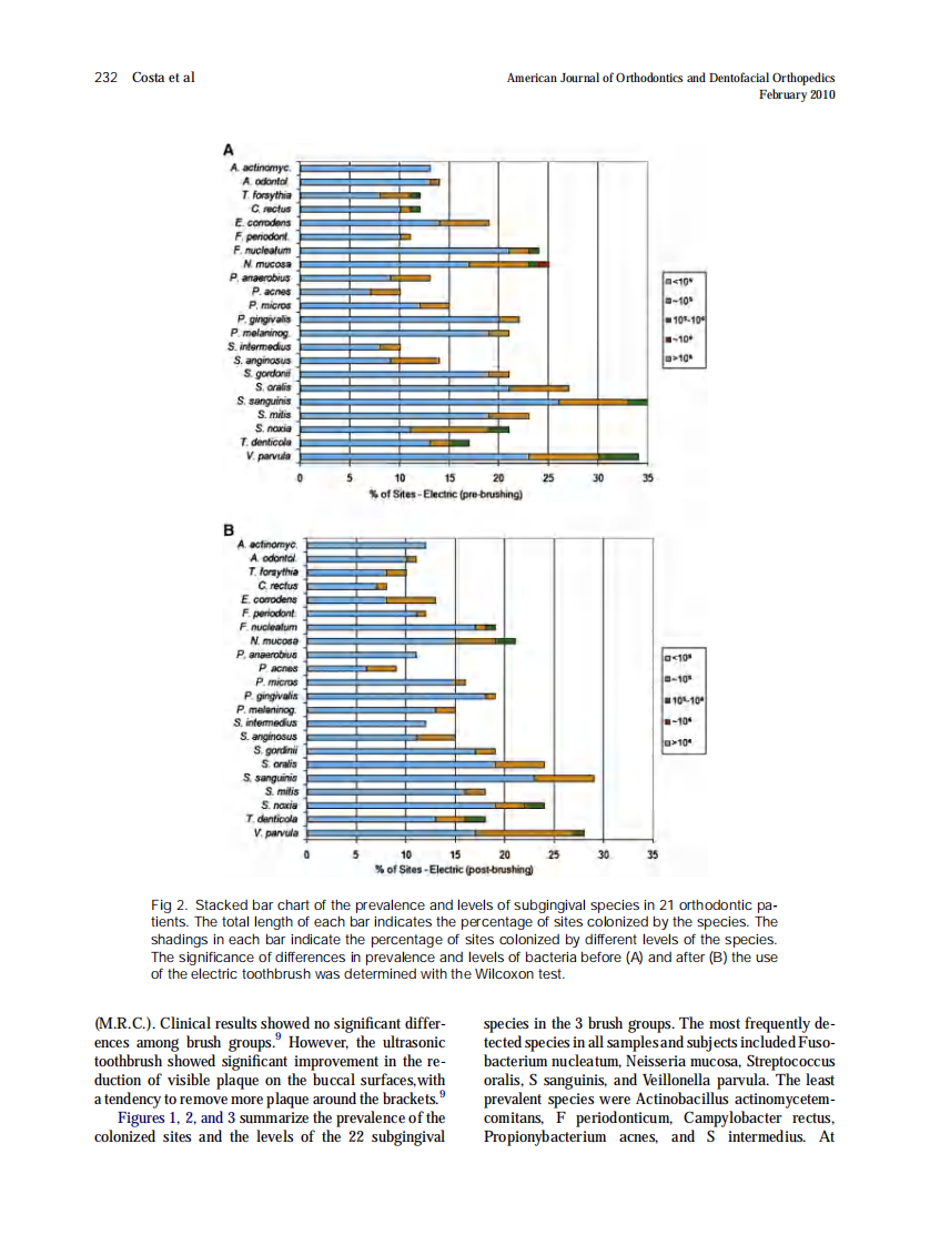 2010_137_2_229_235.pdf 第4页