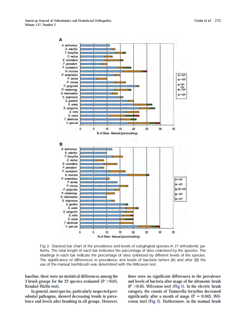 2010_137_2_229_235.pdf 第5页