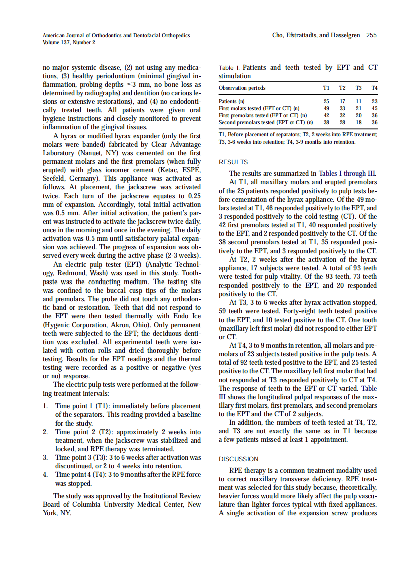 2010_137_2_254_258.pdf 第2页