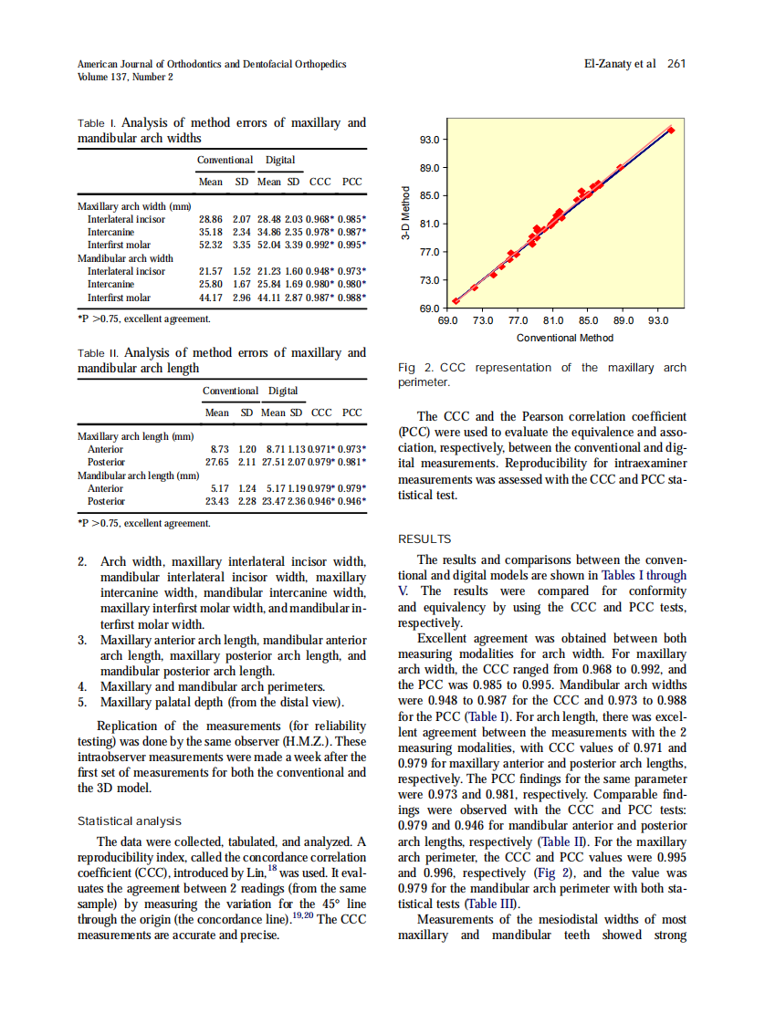 2010_137_2_259_265.pdf 第3页