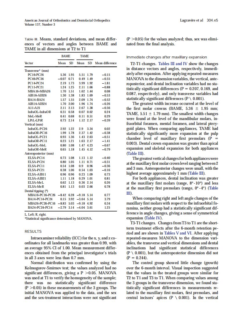 2010_137_3_304.e1_304.e12.pdf 第5页