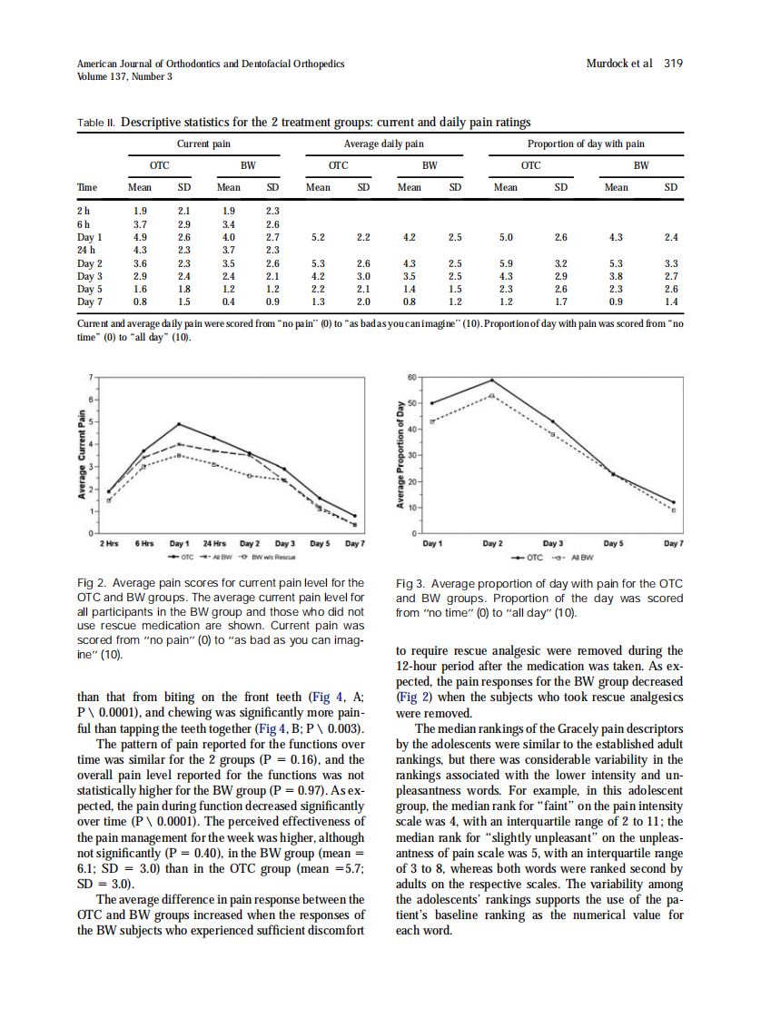 2010_137_3_316_323.pdf 第4页