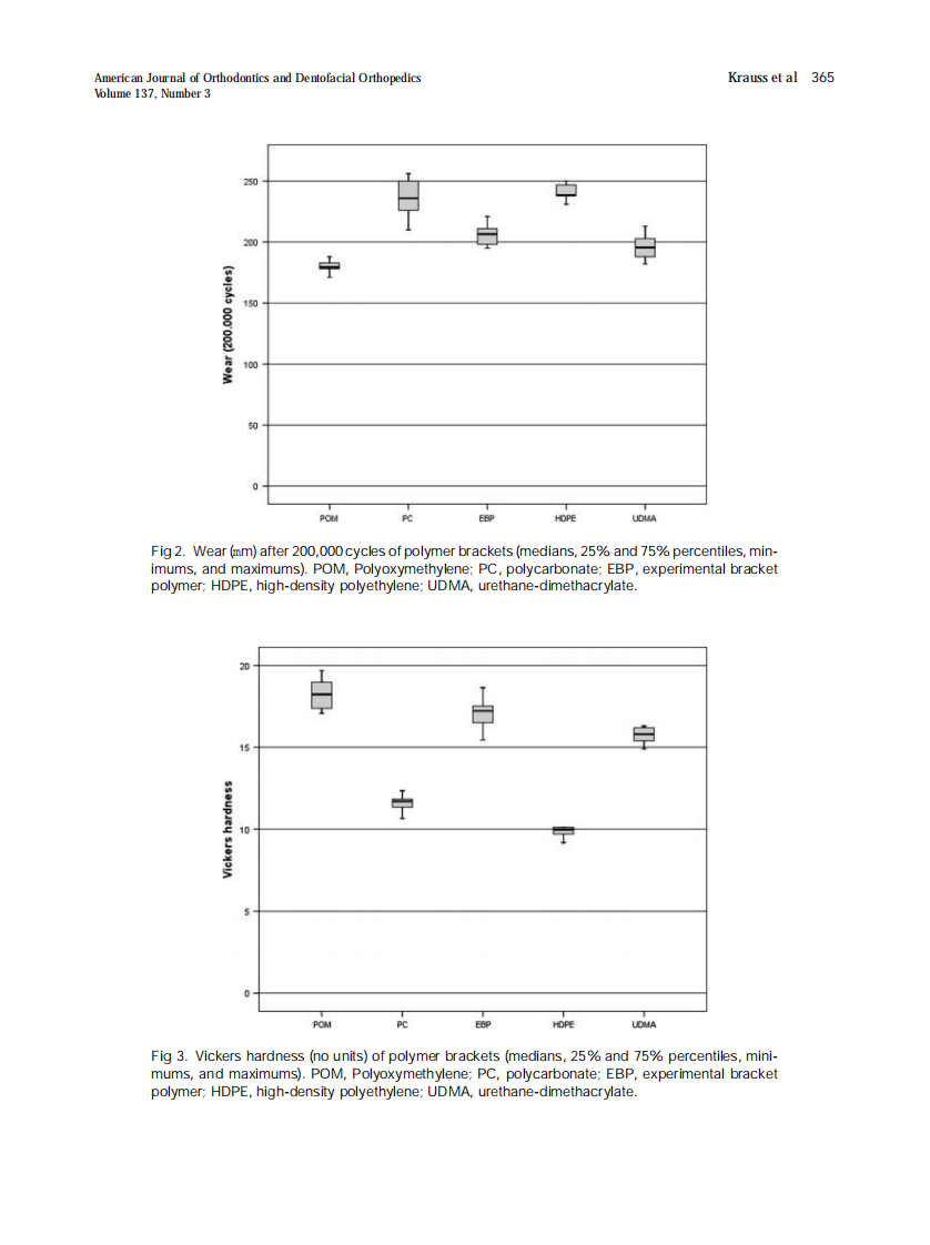 2010_137_3_362_367.pdf 第4页