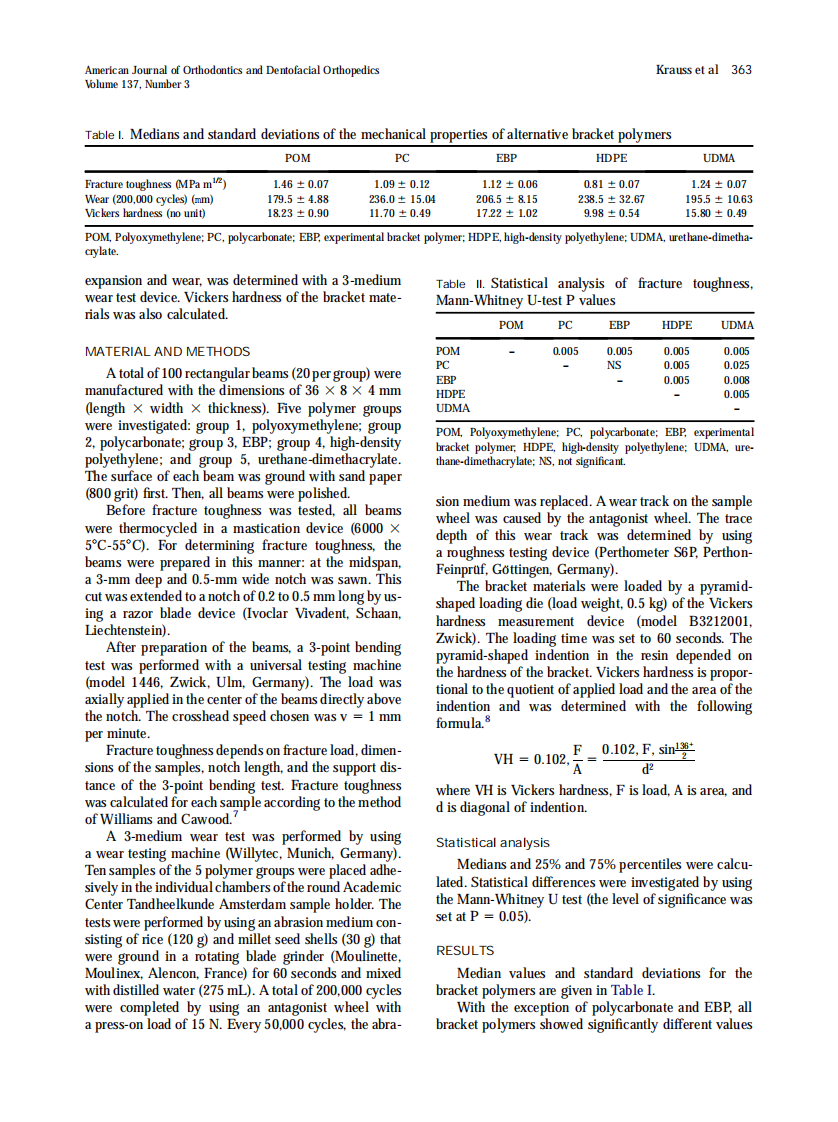 2010_137_3_362_367.pdf 第2页