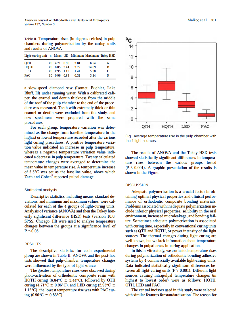 2010_137_3_379_383.pdf 第3页