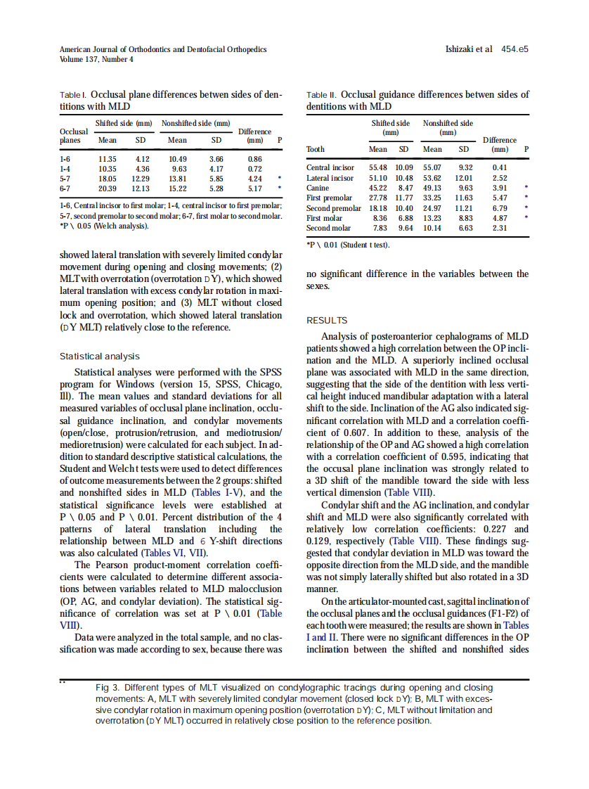 2010_137_4_454.e1_454.e9.pdf 第5页