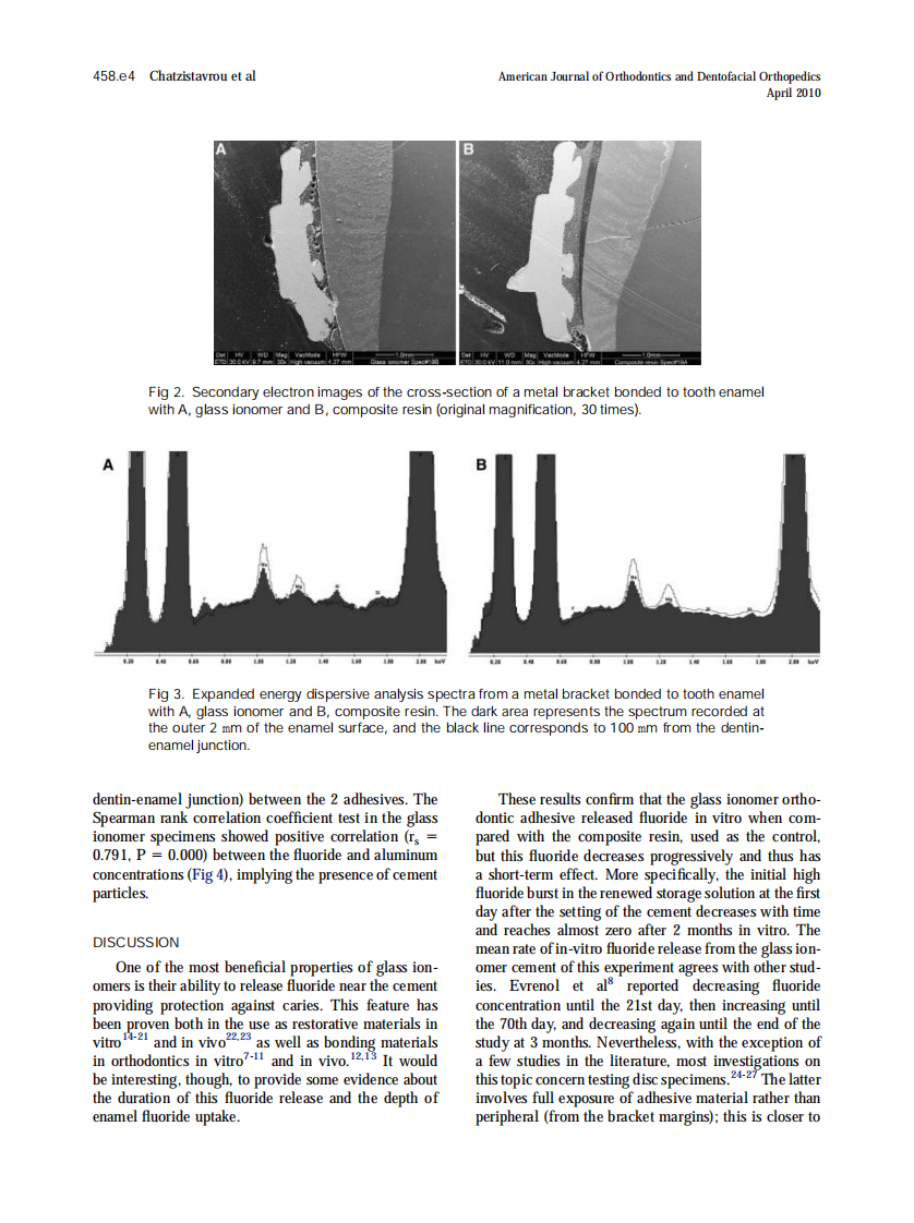 2010_137_4_458.e1_458.e8.pdf 第4页