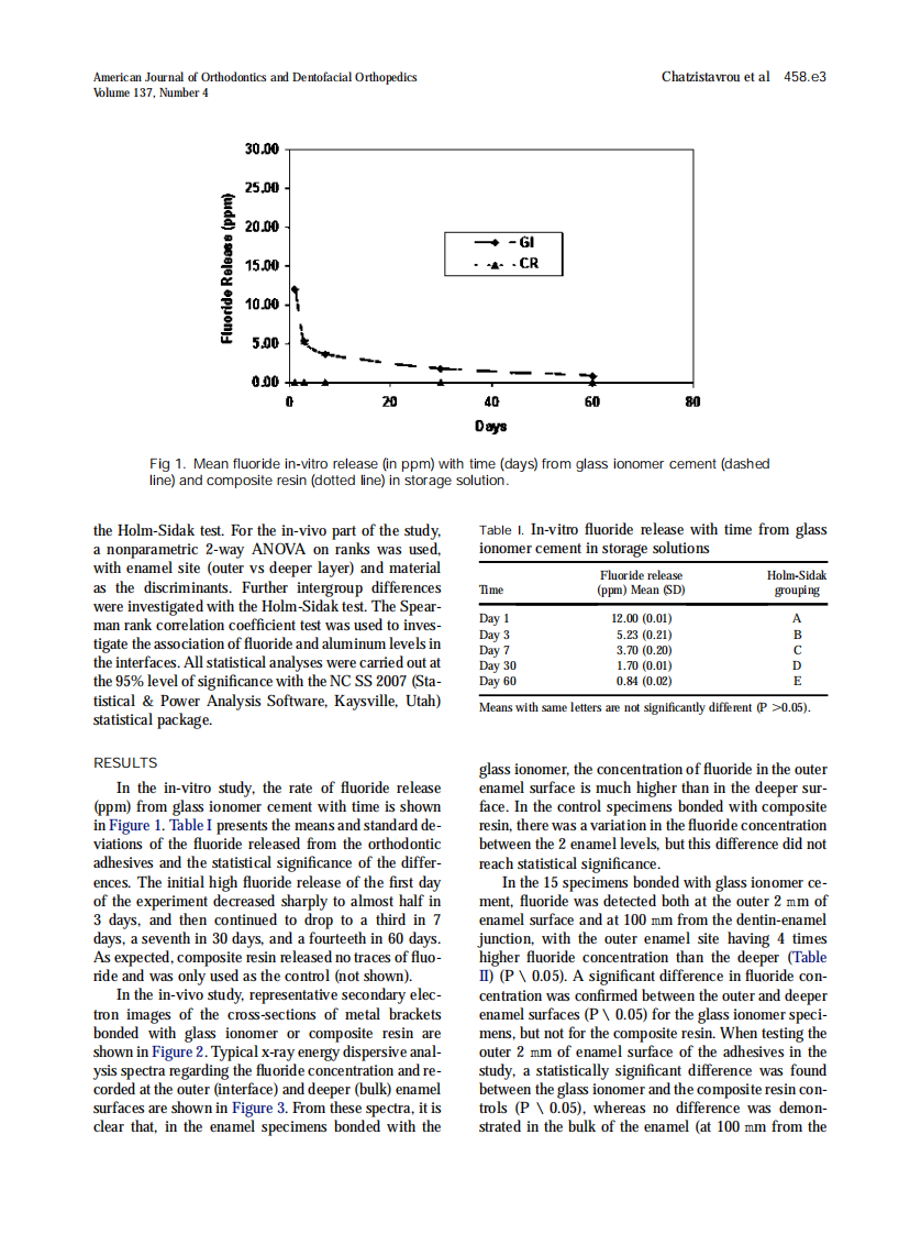 2010_137_4_458.e1_458.e8.pdf 第3页