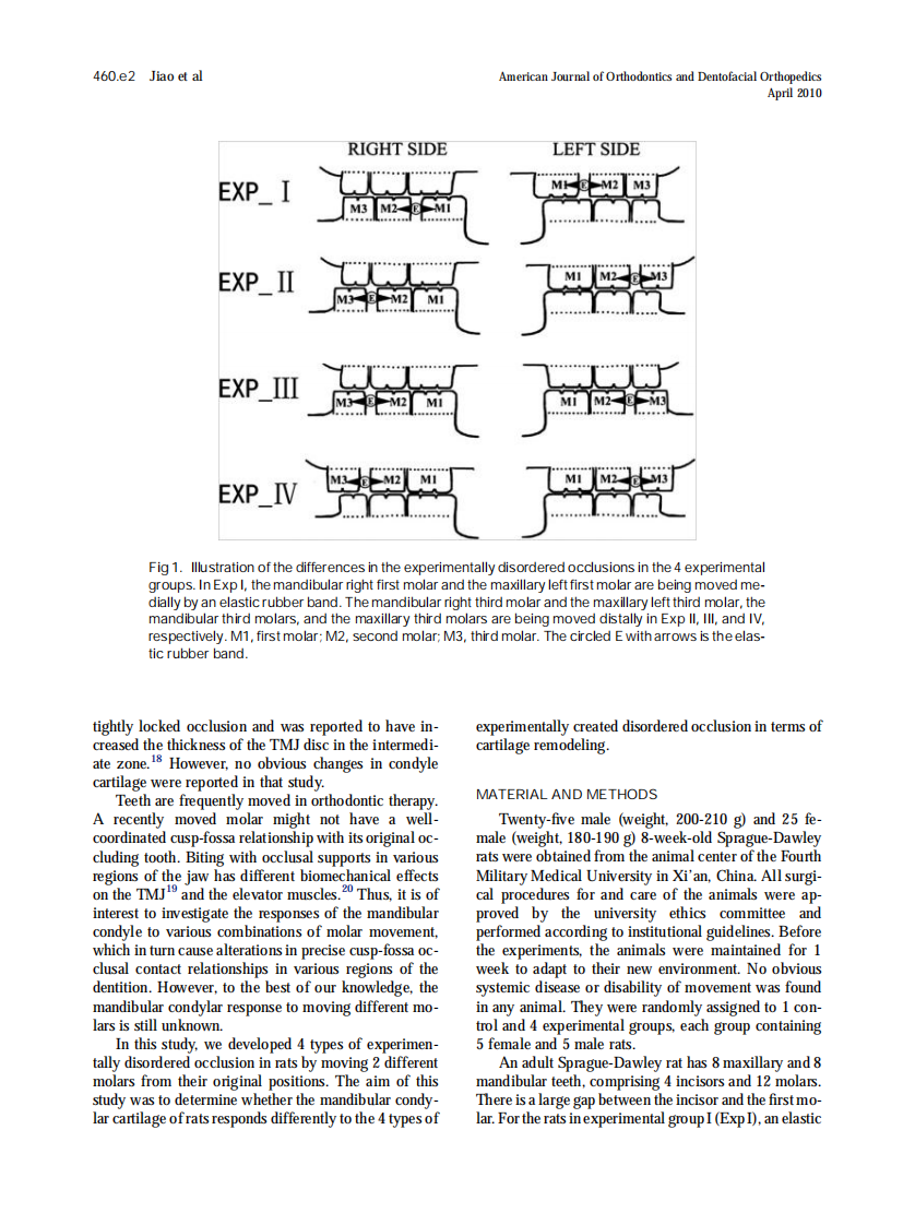 2010_137_4_460.e1_460.e8.pdf 第2页