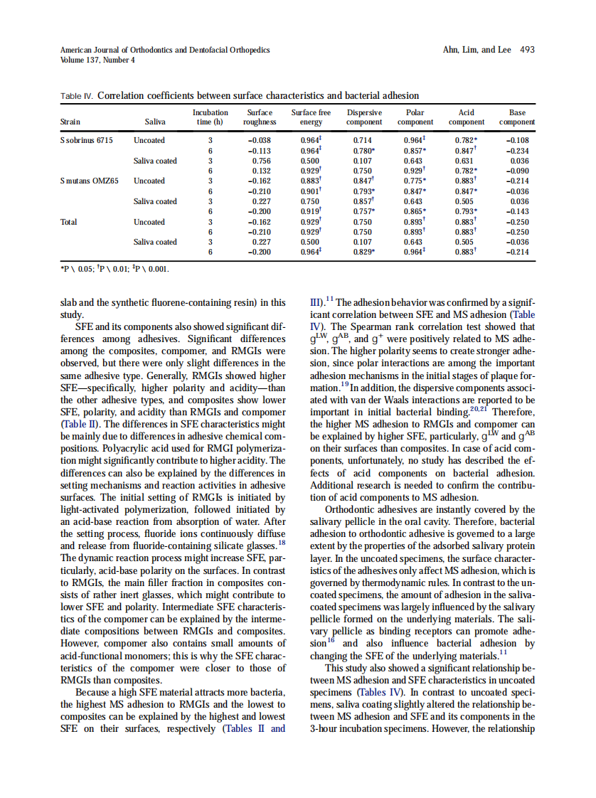 2010_137_4_489_495.pdf 第5页