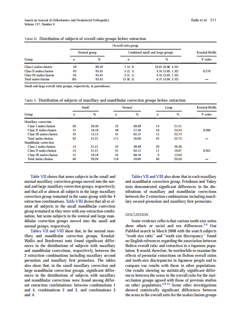 2010_137_4_508_514.pdf 第4页