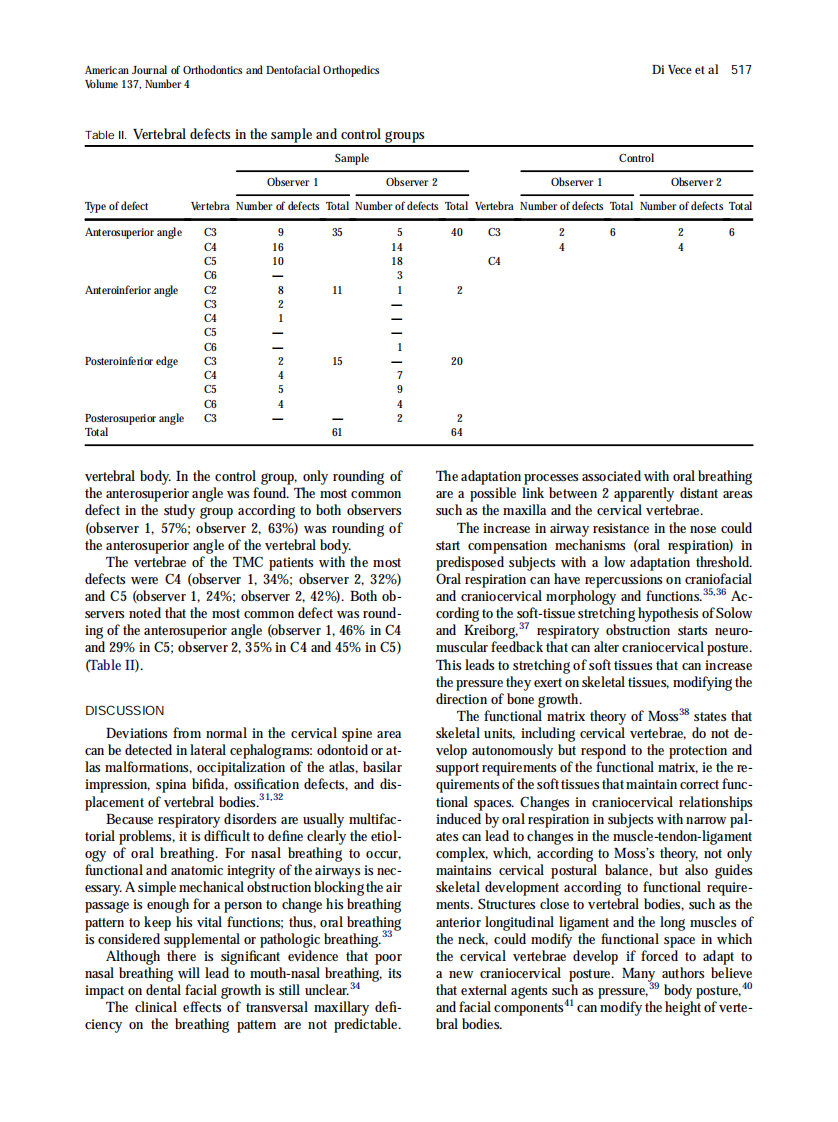 2010_137_4_515_519.pdf 第3页
