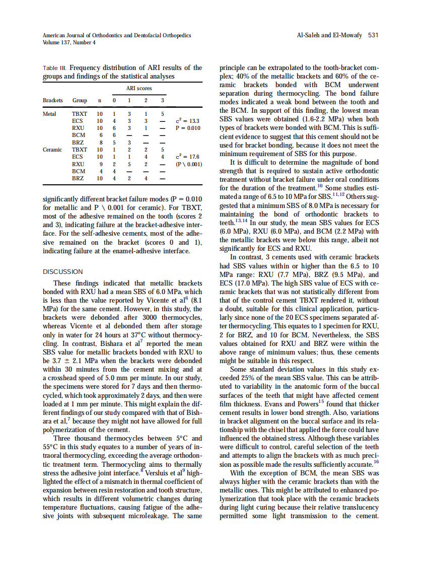 2010_137_4_528_533.pdf 第4页