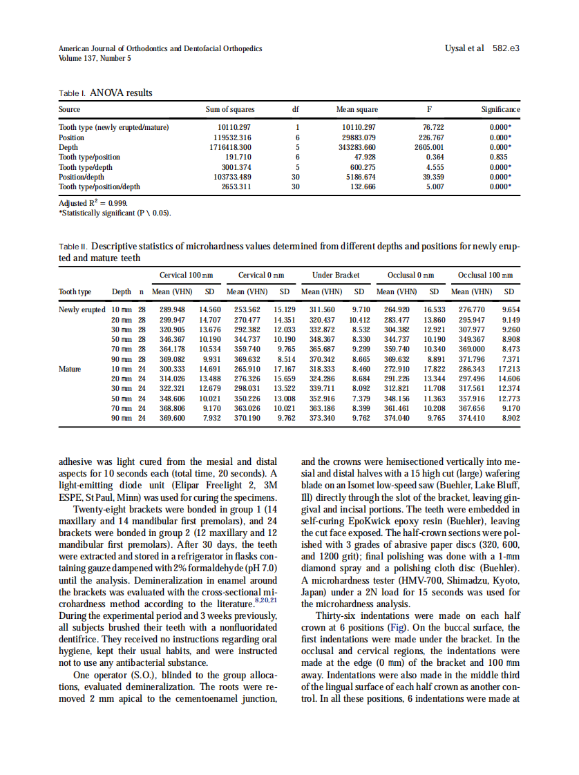 2010_137_5_582.e1_582.e6.pdf 第3页