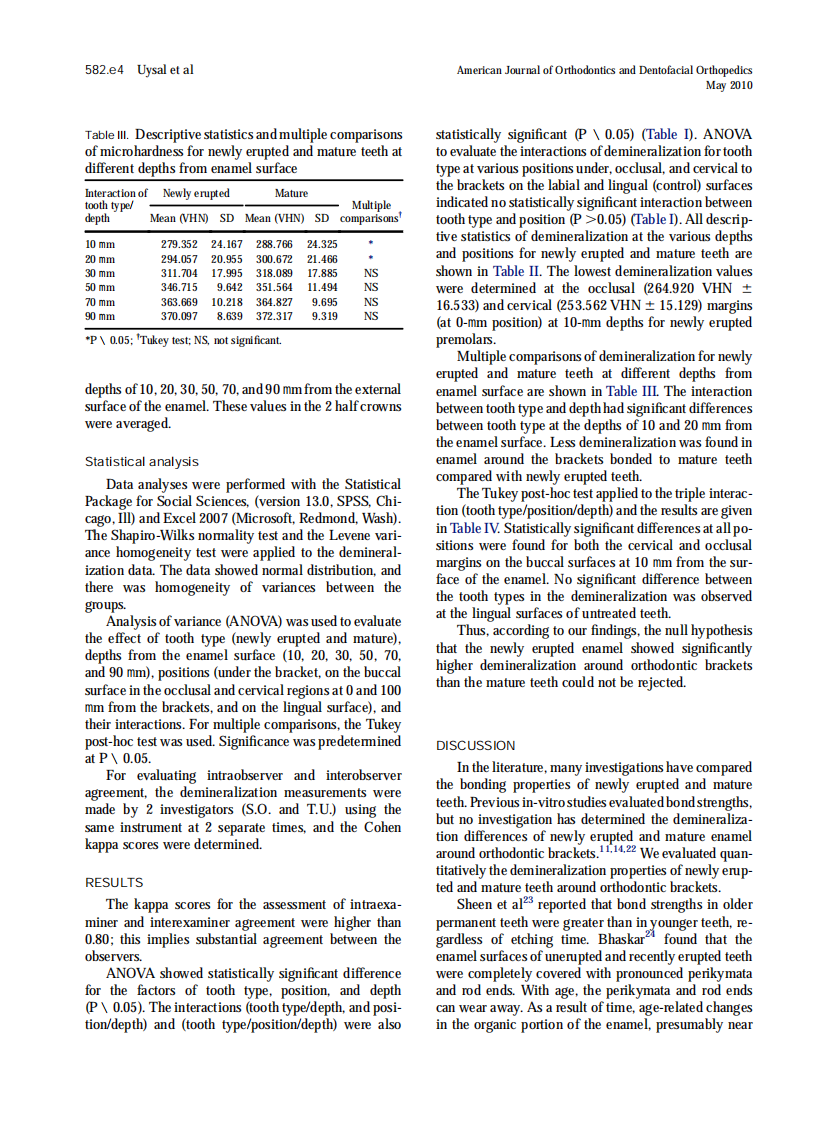 2010_137_5_582.e1_582.e6.pdf 第4页