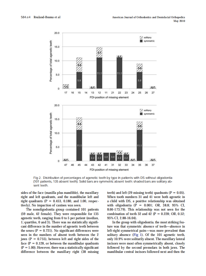 2010_137_5_584.e1_584.e9.pdf 第4页