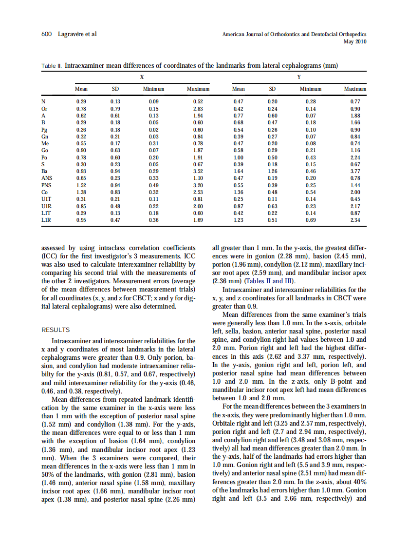 2010_137_5_598_604.pdf 第3页