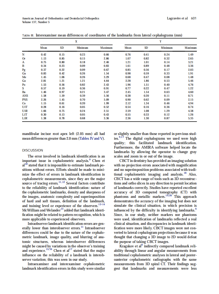2010_137_5_598_604.pdf 第4页
