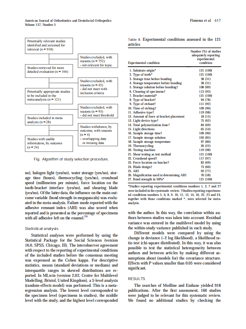 2010_137_5_615_622.e3.pdf 第3页
