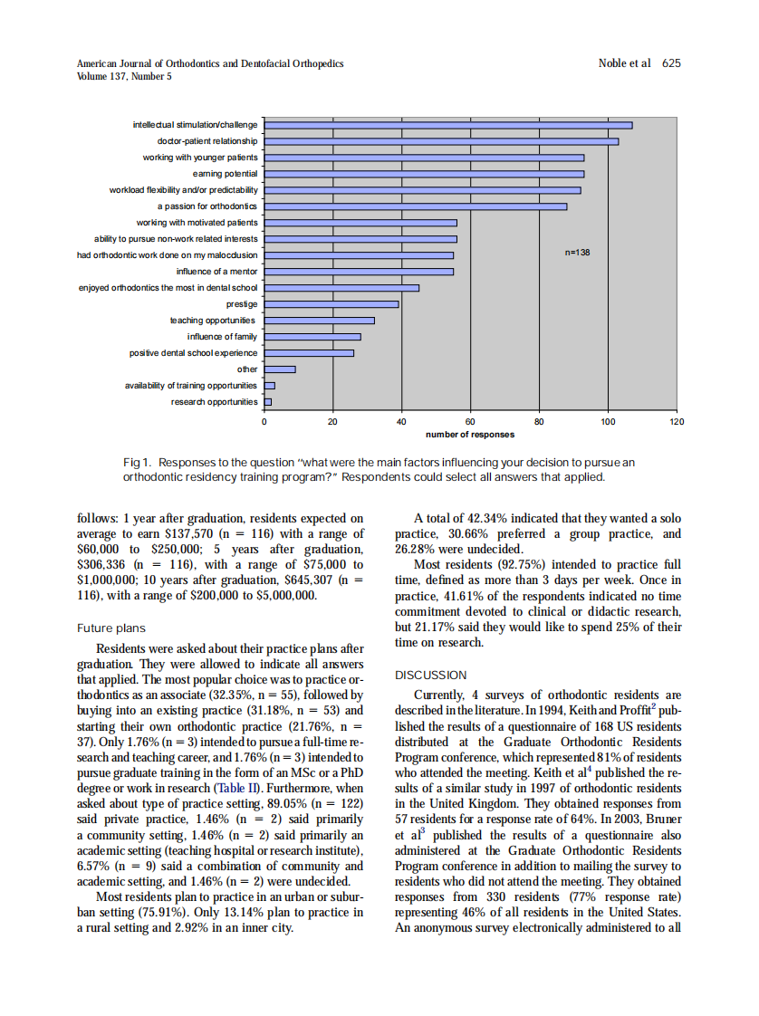 2010_137_5_623_630.pdf 第3页
