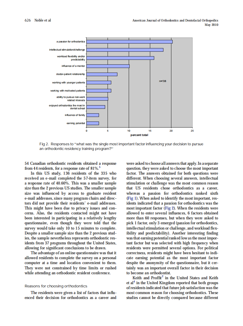 2010_137_5_623_630.pdf 第4页