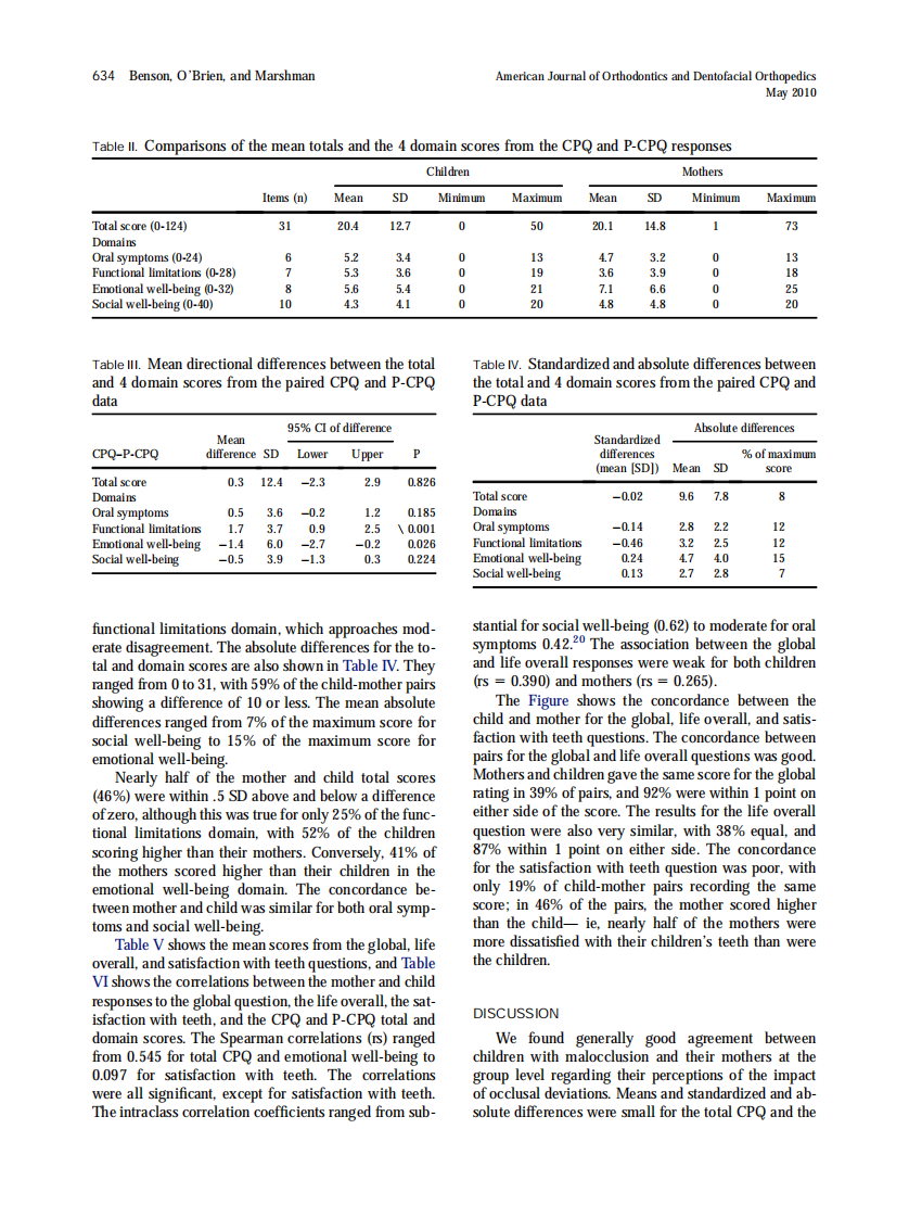 2010_137_5_631_638.pdf 第4页