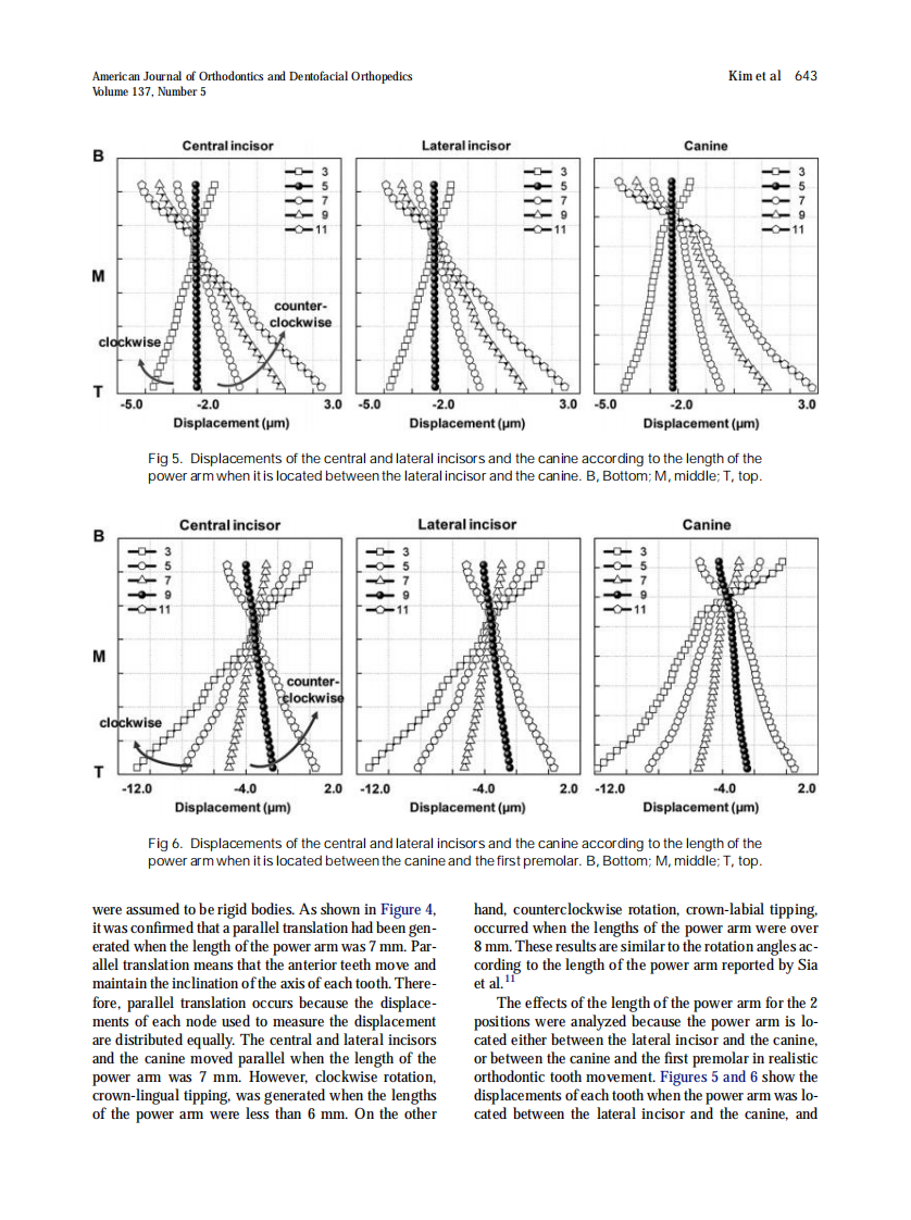 2010_137_5_639_647.pdf 第5页