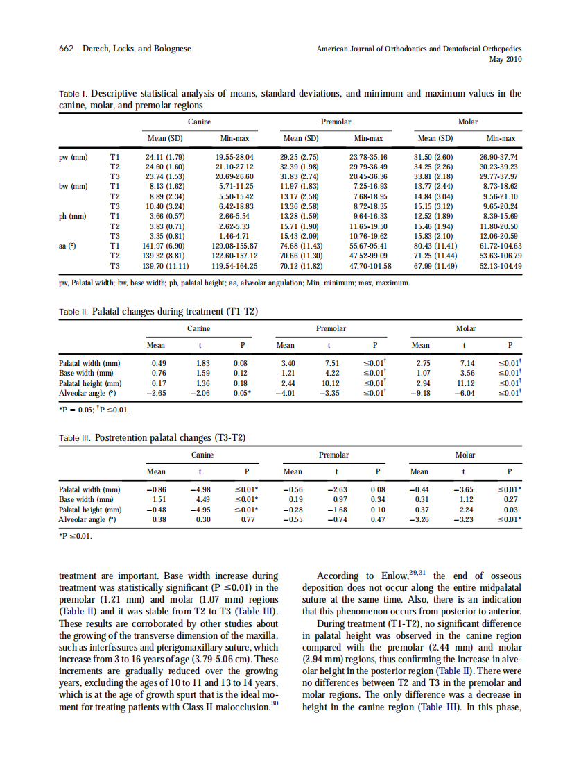 2010_137_5_658_664.pdf 第5页